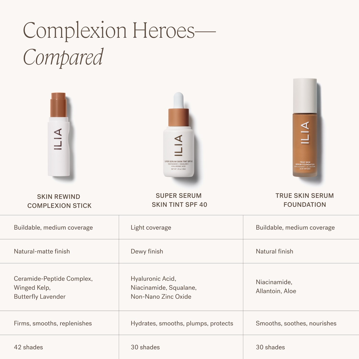 SKIN REWIND COMPLEXION STICK (BASE DE MAQUILLAJE)